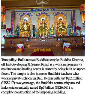 Balinese Buddhists