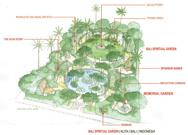 balipeacepark_design_large